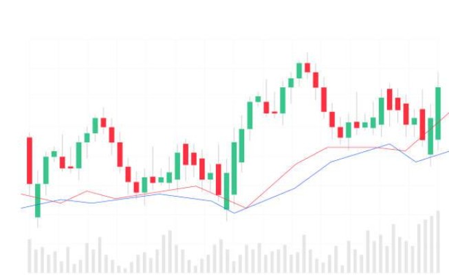 The Best Trading Indicators for Quotex Beginners: A Quick Guide