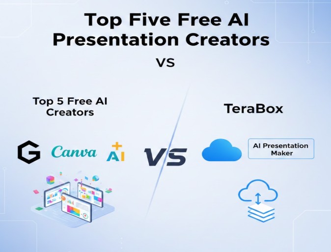 Top Five Free AI Presentation Creators Compared: Find the Best Tool for Your Slides